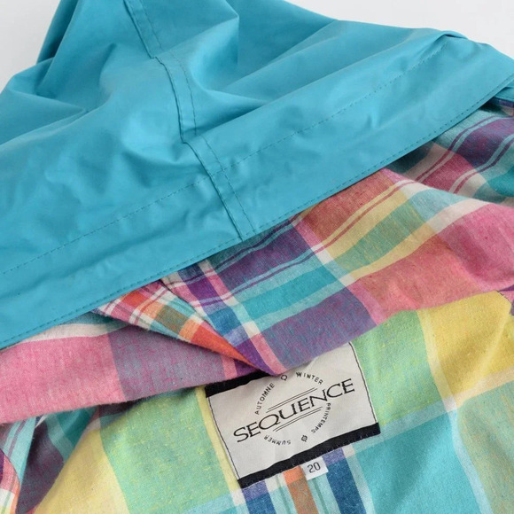 Vintage Sequence Teal Rain Jacket with Rainbow Lining Size  20 - Picture 15 of 15